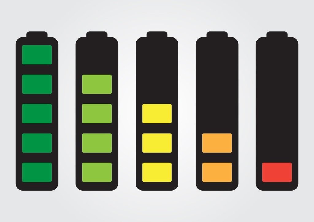 Capacidad del generador solar