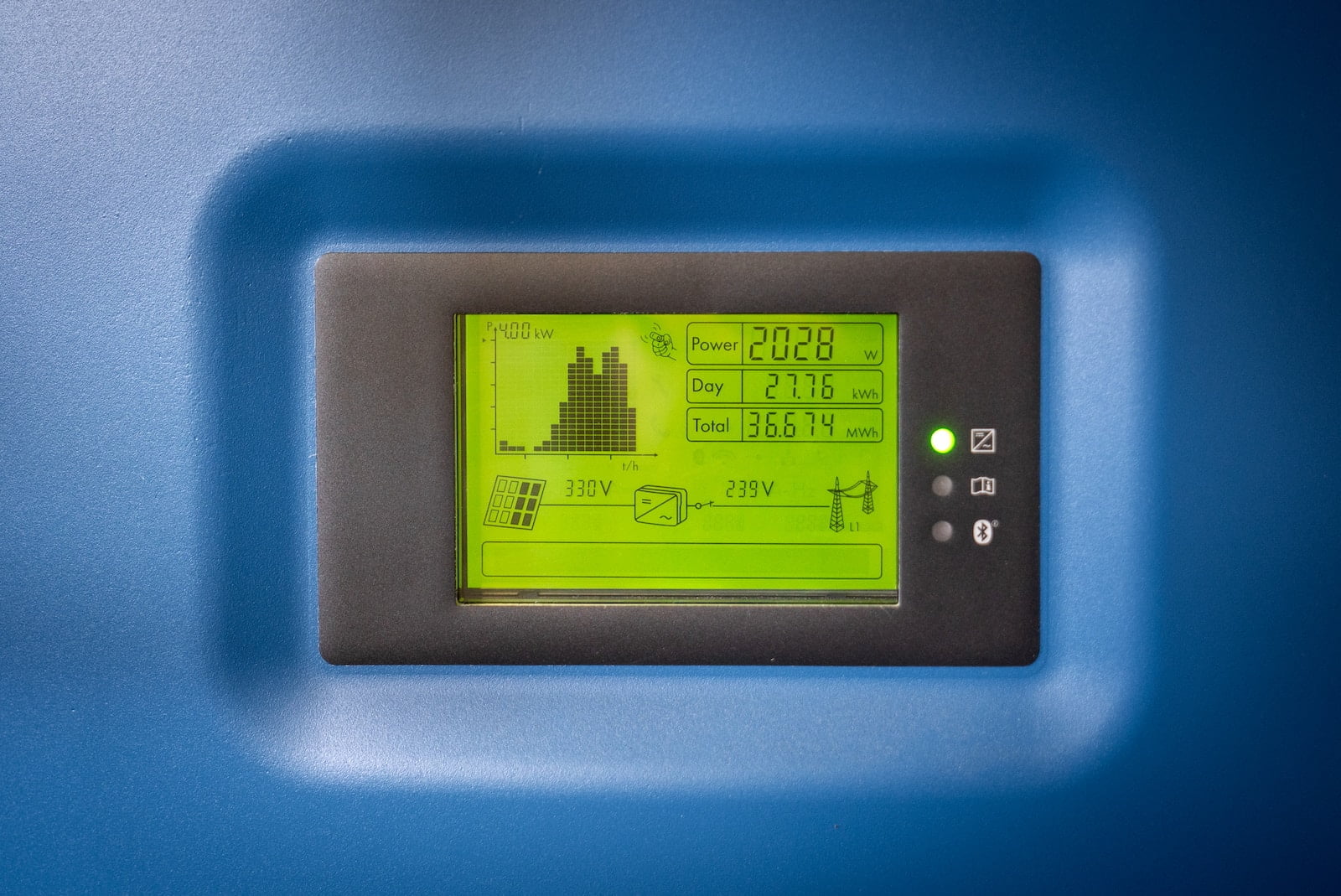 Cómo añadir una batería a una instalación fotovoltáica existente