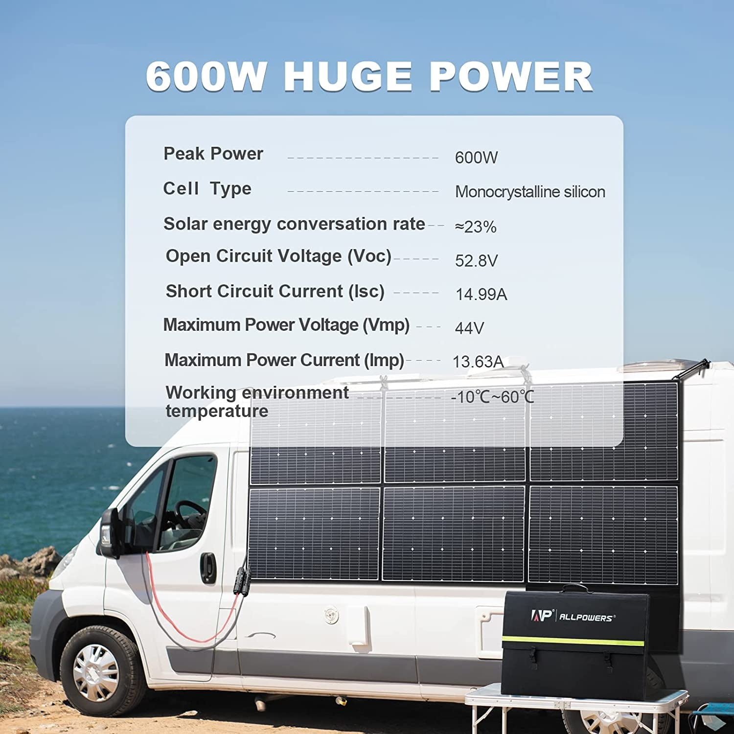AllPowers lanza un panel solar plegable de 600W