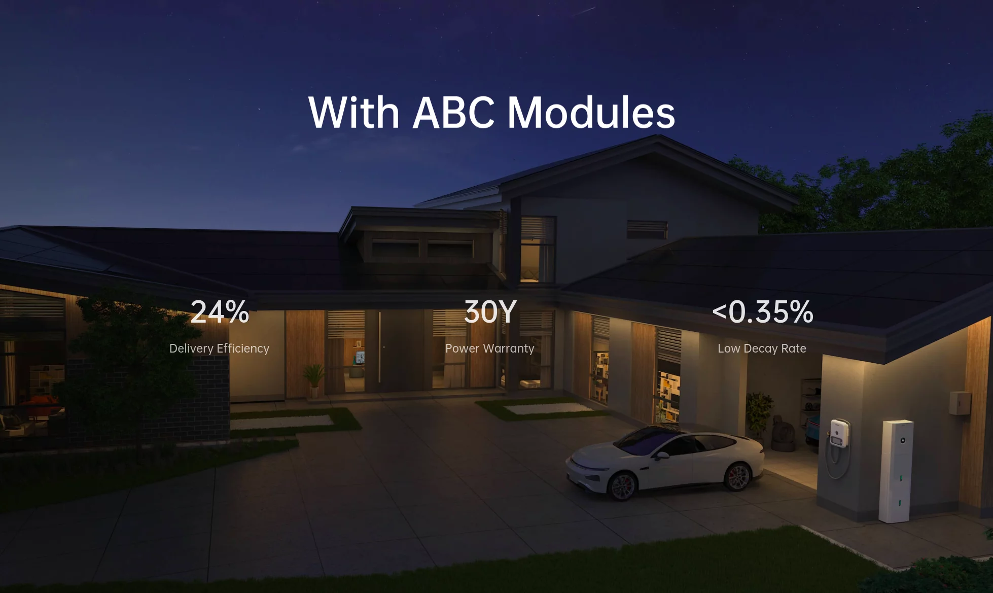 Aiko All Black Contact (ABC): ¡El futuro de la energía solar está brillando más fuerte que nunca!